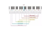 音域