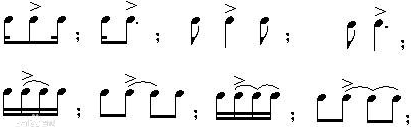 如何辨别曲子里的切分音？