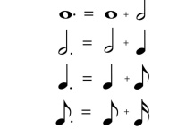 附点音符