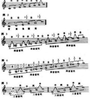 音阶