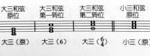 三和弦