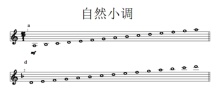 自然小调