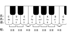 基本音级