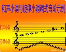 旋律小调
