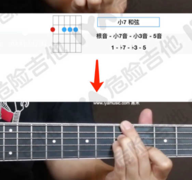 小小七和弦