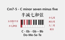 半减七和弦