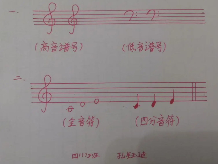 五线谱正确的记谱法有哪些？