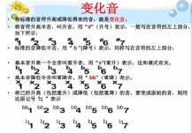 变化音