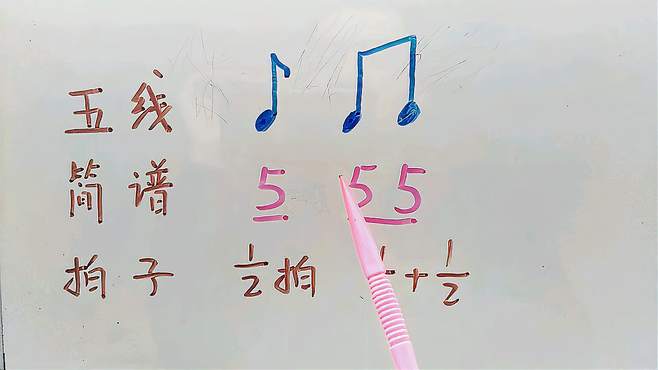 2、如何理解音符，全音符，四分音符，八分音符