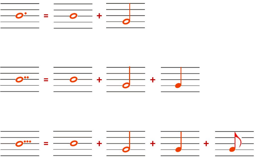 管弦乐曲的代表作是什么？