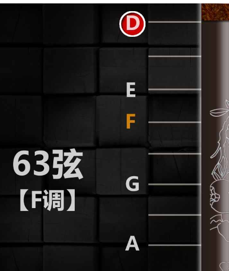 定弦
