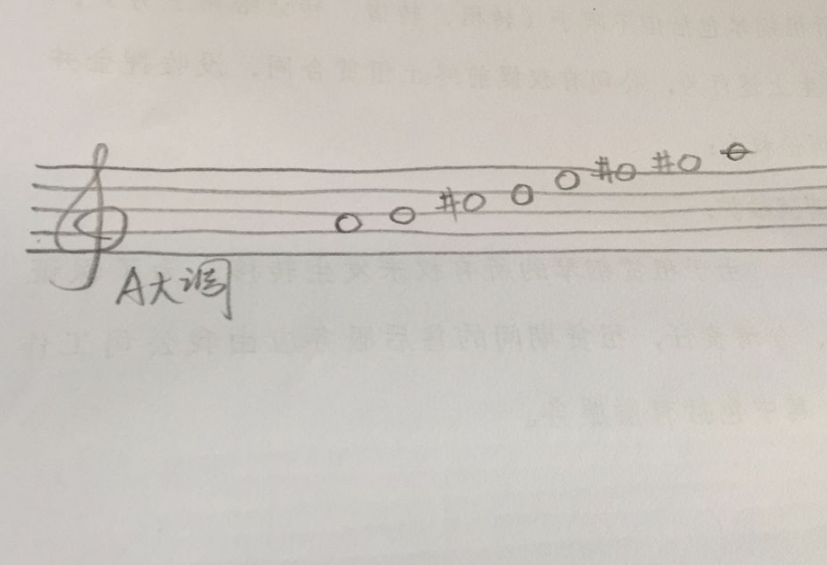 颤音下面一个升记号是什么意思？