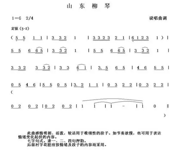 滑音符号的标记有哪些？