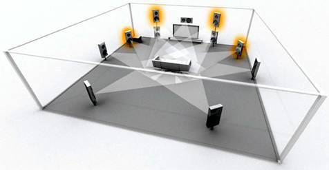 立体声环绕声试听最佳音乐有哪些？
