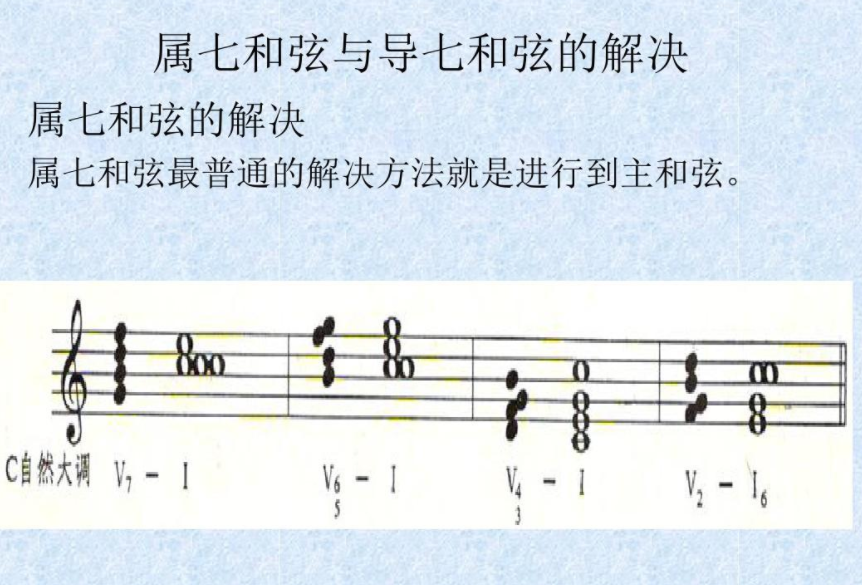 七和弦和小七和弦有什么区别？